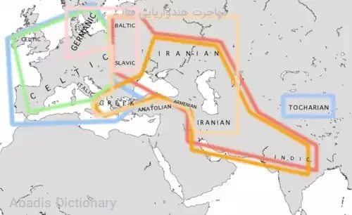 مهاجرت هندواریایی ها